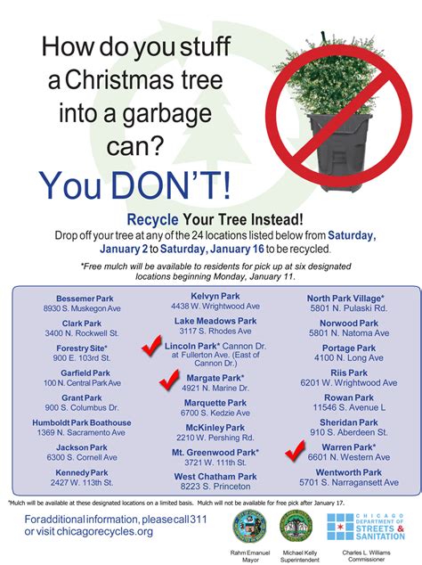 Uptown Update Christmas Tree Recycling Locations Free Mulch