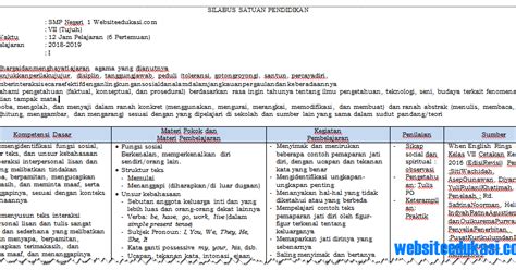 Menghargai dan menghayati ajaran agama yang dianutnya. Silabus Bahasa Inggris Kelas 7 Smp/Mts K13 Revisi 2018 ...