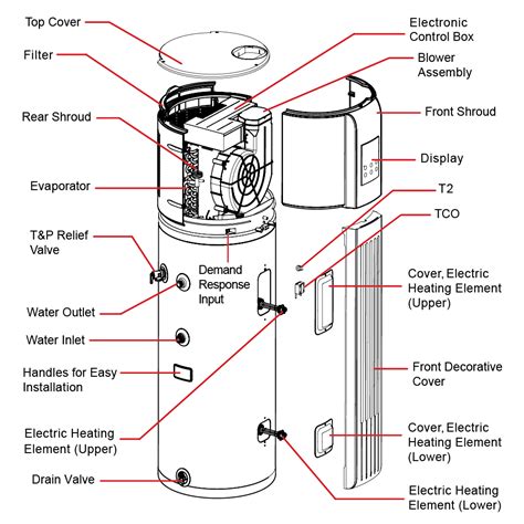 Heat Pump Parts Diagram