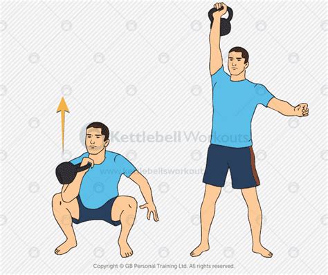 21 Kettlebell Exercises For Magnificent Legs With Workout Ideas