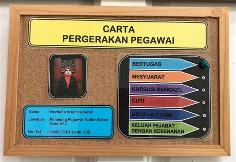 Pelajar sukar untuk menentukan keadaan sesuatu jirim diharap perkongsian ini dapat membantukan lebih cekap dlm menentukan keadaan jirim pada suhu bilik. Kreativiti & Inovasi ~ ZON BATU GANTUNG