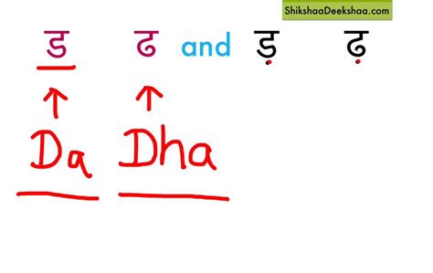 Learn Hindi Lesson 21 ड ढ And ड़ ढ़ D Dha Youtube