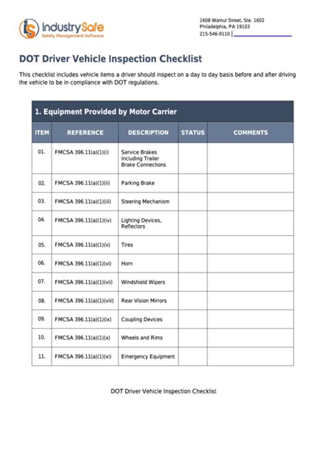 Dot Annual Vehicle Inspection Forms Printable