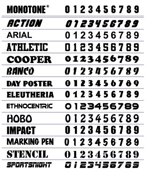 Athletic Font Options Lettering Cool Fonts Athletic Fonts