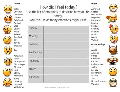 Feelings Chart For Adults Best Porno