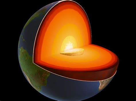 The Three Interior Layers Of The Earth The Crust The Mantle And The
