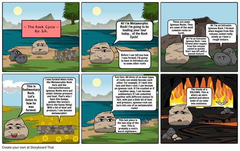 The Rock Cycle Storyboard By Itsshri