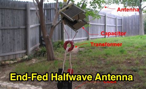End Fed Halfwave Antenna