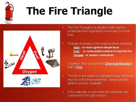 Fire Extinguisher Training Presented By Safety And Risk