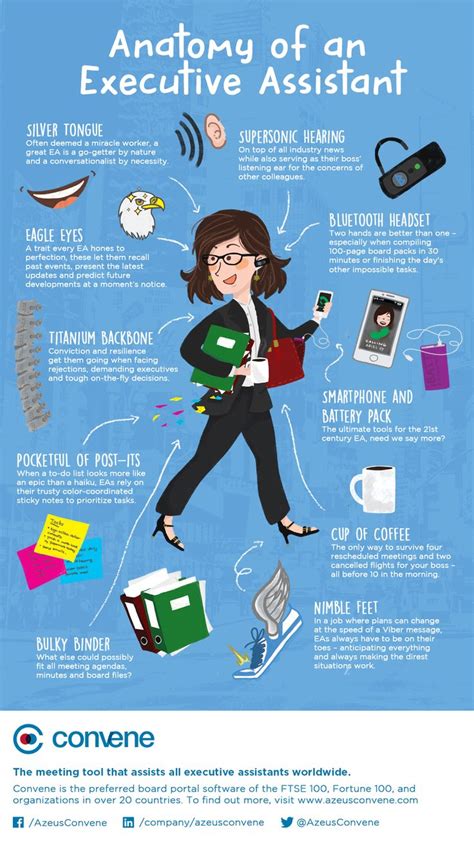 48 Best Images About Administrative Executive Assistant On Pinterest
