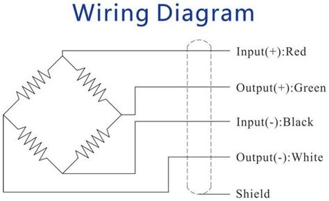 Hardy Load Cell Wiring Diagram