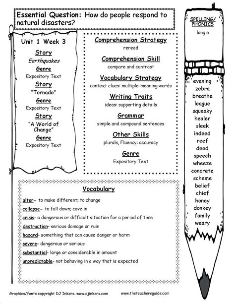 Enhance Your 4th Grade Social Studies Knowledge With These Worksheets