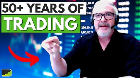 Full Time Trading Tips And Tricks For 2022 Barry Burns Top Dog Trading