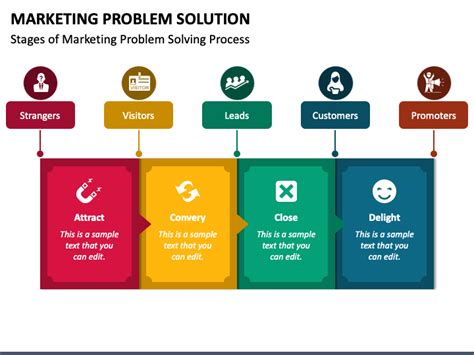 Marketing Problem Solution Powerpoint Template Ppt Slides