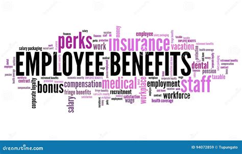 Employee Benefits Symbol With A Human Hand And Some Common Benefits