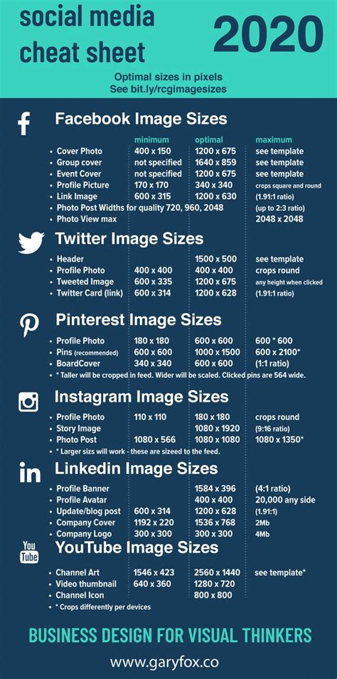 Social Media Cheat Sheet Sizes All The Image Sizes To Make The In Marketing