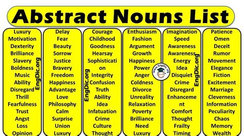 List Of Abstract Nouns In English Abstract Noun List