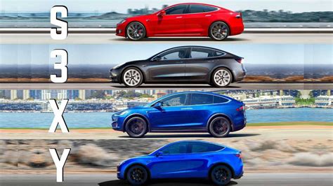 Tesla Models Explained S 3 X Y And Cybertruck • Techbriefly