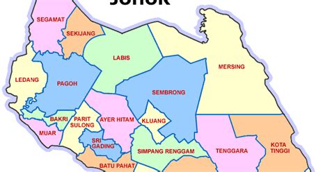 Dalam zaman lampau, sultan memiliki kuasa mutlak dan dinasihati seorang bendahara. Melayan Rasa: asal-usul nama Johor