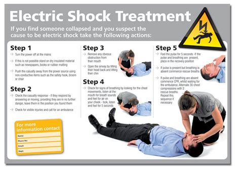 Download 1790 free electrical shock icons in ios, windows, material, and. Electric Shock Treatment Poster | Seton UK