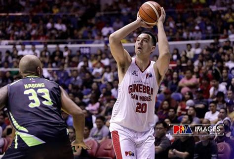 Ginebras Slaughter Cops Pba Player Of The Week Plum