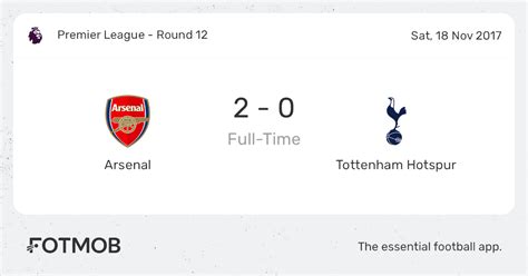 Arsenal Vs Tottenham Hotspur Live Score Predicted Lineups And H2h Stats