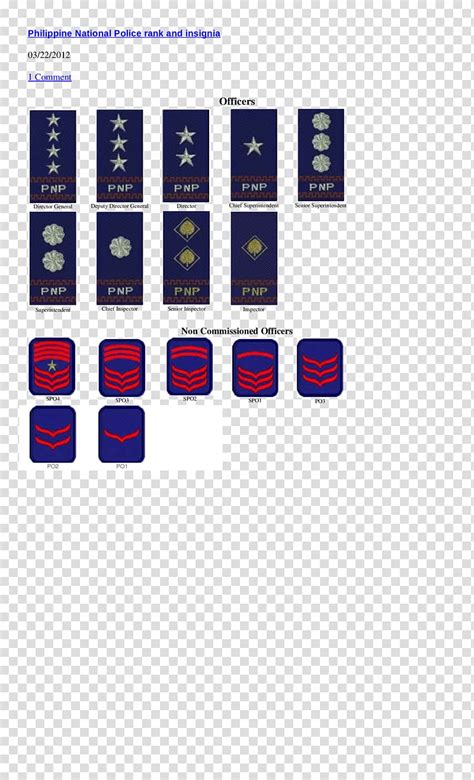Philippine Military Ranks And Insignia Images And Photos Finder