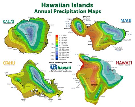 Annual Precipitation Maps Of The Four Largest Hawaiian Islands Hawaii Weather Hawaiian