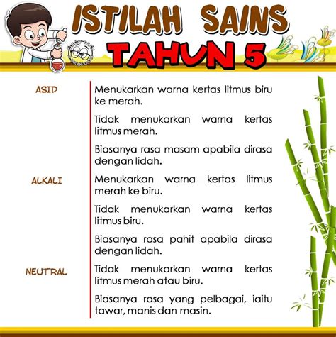 February 23, topik pecahan meliputi hampir semua tajuk dalam matematik dan paling banyak soalan yang. Istilah Sains Tahun 4,5 dan 6 | KOLEKSI GRAFIK UNTUK GURU
