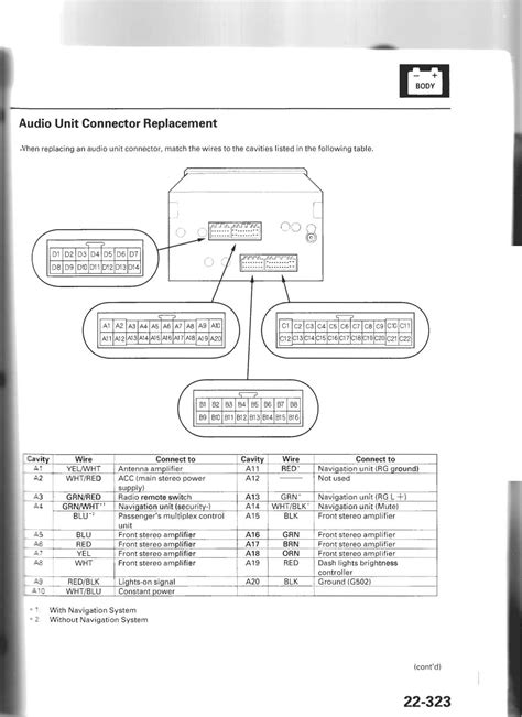 2005 Acura Mdx Radio Wiring Diagram Homemademed