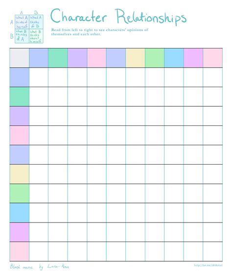 Character Relationship Chart Template Chartdevelopment