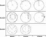 Show them the cube and say: Clock Drawing Test | SpringerLink