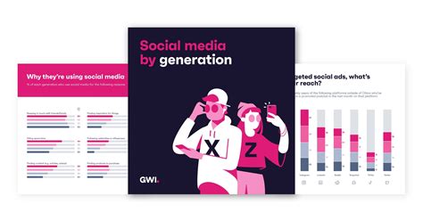 Use Of Social Media By Generation Insights Infographic Gwi