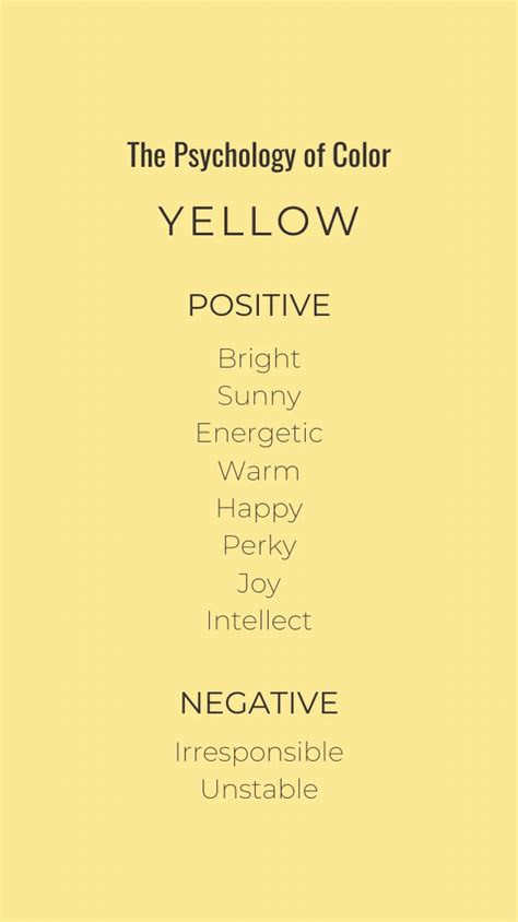 How To Use The Psychology Of Color In Your Branding Simply Sianne Artofit