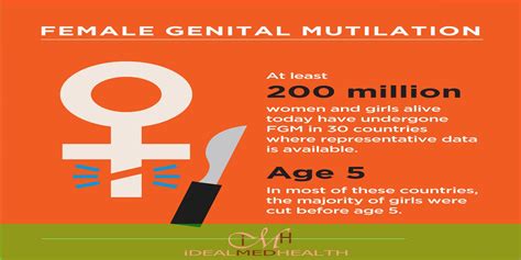 Mutilation Génitale Féminine Au Nigeria Les 5 Meilleures Choses Que Vous Devez Savoir