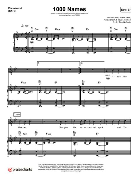 Names Sheet Music PDF Phil Wickham PraiseCharts