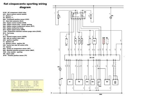 Fiat 500 Wiring Diagram Wiring Draw And Schematic