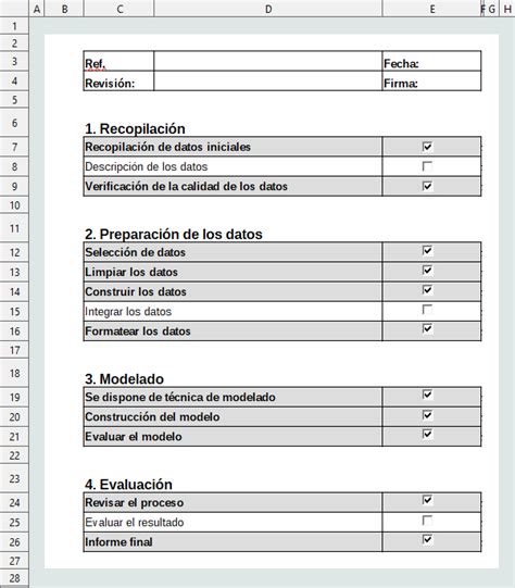 Instrucciones De Como Llenar Un Checklist