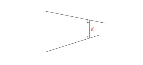 3d Coordinate Geometry Skew Lines Brilliant Math And Science Wiki