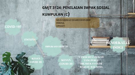 Penyediaan aspek penilaian impak sosial (sia) di slide penilaian impak sosial (SIA) by muhammad isamuddin