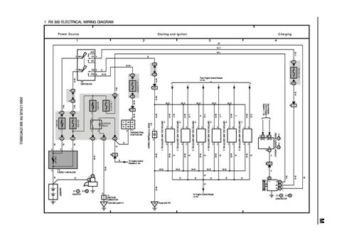 A wiring diagram is a simple visual representation from the physical connections and physical layout of an electrical system or circuit. lexus rx 300 electrical wiring diagram.pdf (1015 KB)