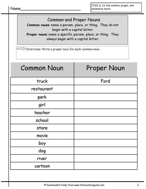Provide you kids with this free set of common and proper noun worksheets. Common And Proper Nouns Free Printable Worksheets ...