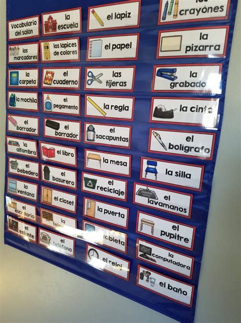 Bilingual Classroom Labels English And Spanish