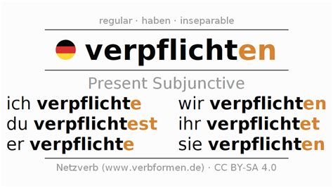 Present Subjunctive German Verpflichten All Forms Of Verb Rules