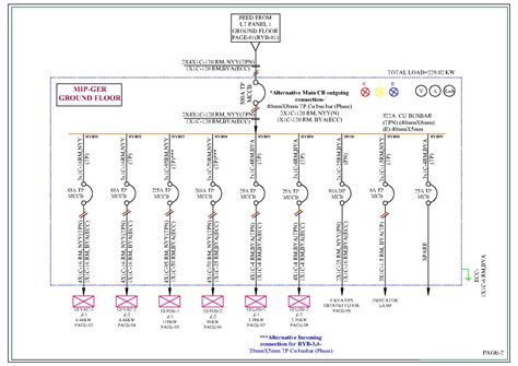 Industrial Electrical Single Line Diagram Wiring Diagram And Schematics