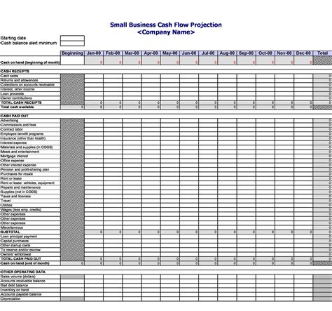 Statement Of Cash Flows Excel Template