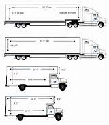 Diagram Of A Semi Truck Pictures