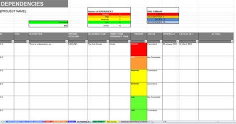 Raid Log Excel Template For Project Management Project Management