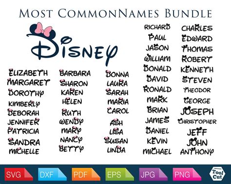 50 Common Names Disney Font Svg Monogram Font Svg Disney Etsy