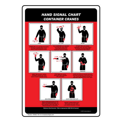 Standard Hand Signals Sign CRANE 179 Crane Hand Signals Lupon Gov Ph